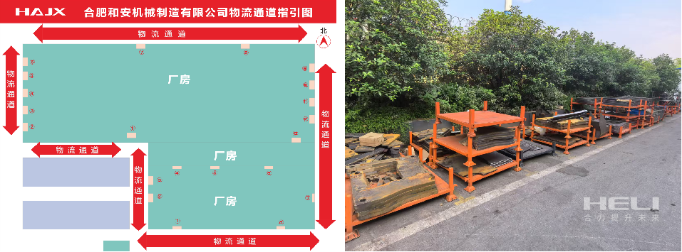 外协来料规范管理，物流通道畅通.png