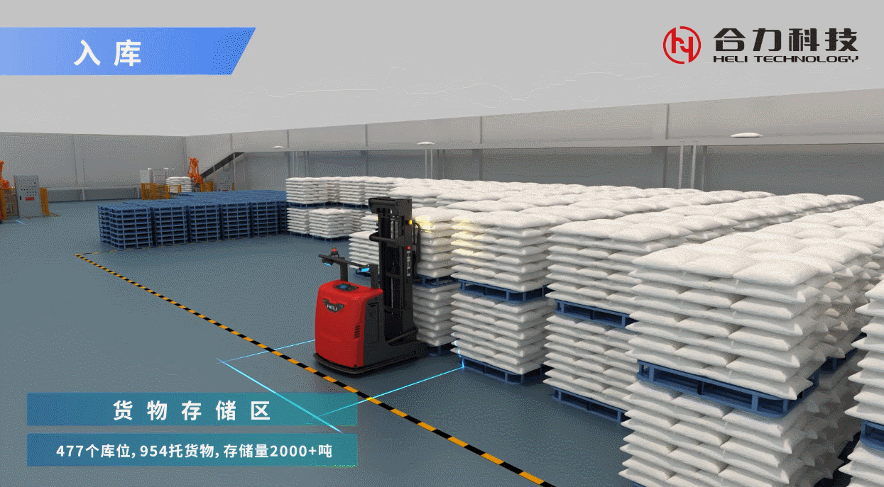 4、智能仓储解决方案.gif